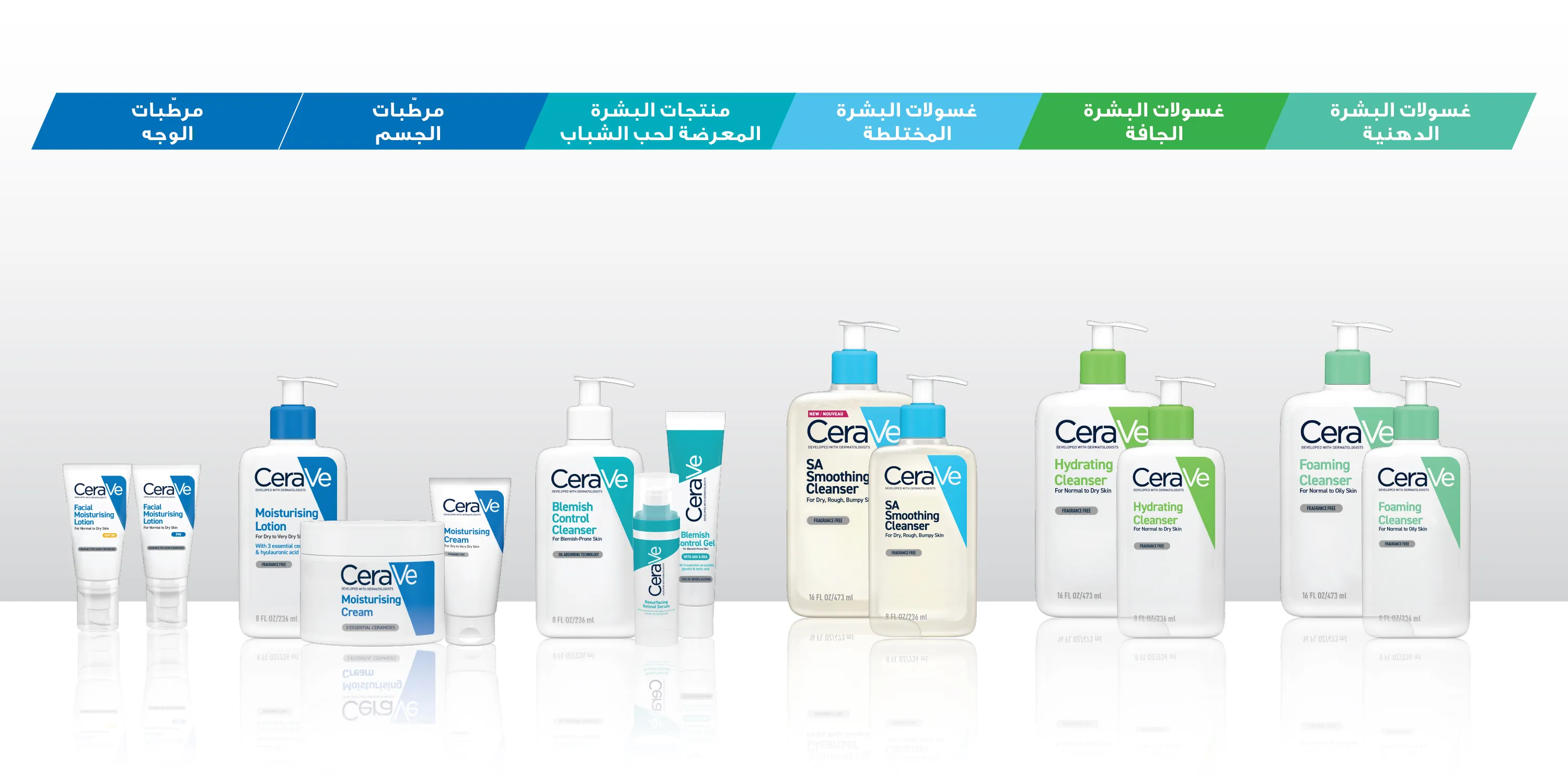 CeraVe Banner